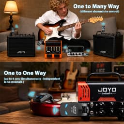 JOYO JW-03 Wireless Guitar System 2.4GHz Rechargeable Transmitter & Receiver 4 Channel Low Latency for Electric Guitar Bass Amp