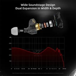 KZ ZST PRO X Hybrid DD&BA Driver IEM HiFi Earphones Upgraded High-Performance Headphones Wide Soundstage Design Wired Headset