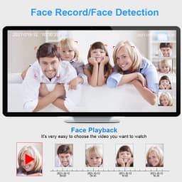 Smar CCTV 9CH 10CH 16CH 32CH 4K NVR Motherboard H.265+Network Video Recorder For 5MP 8MP IP Camera Support Face Detection ONVIF