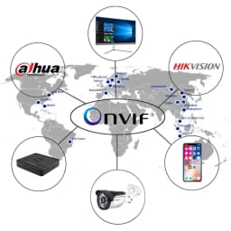 Smar CCTV 9CH 10CH 16CH 32CH 4K NVR Motherboard H.265+Network Video Recorder For 5MP 8MP IP Camera Support Face Detection ONVIF