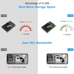 Smar CCTV 9CH 10CH 16CH 32CH 4K NVR Motherboard H.265+Network Video Recorder For 5MP 8MP IP Camera Support Face Detection ONVIF