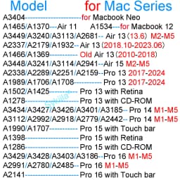 Screen Protector for MacBook Air 13 M5 M4 M3 M2 M1 Air 15 Pro 14 15 16 11 12 Neo HD Soft Skin Film Matte Anti Glare Guard A3449