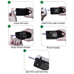 4 In1 Multi-Function Cholesterol Meter Uric Acid&Hemoglobin Blood Glucose Test Strips Kit for Diabetes Gout Device with Lancets