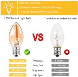 LED Night Light Bulbs C7 Chandelier E12 E14 Base Decorative Light Bulbs 0.5 Watts Party Small Candle Mini Bulb 2200K Amber Glass
