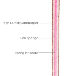 Nail File Buffer 100/180 Grit Half Moon Nail Files Double Side Sandpaper Nail Sanding Grinding Gel Nail Polish Manicure Tool