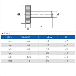 1/5pc M3 M4 M5 M6 M8 M10 GB835 304 A2-70 Stainless Steel Knurl Flat Head Hand Tighten Curtain Wall Glass Thumb Screw Bolt DIN653