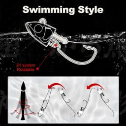 Hunthouse Small Barret Minnow 7g 12g 25g 40g 60g 90g 120g Soft Lure Easy Shiner Sea Fishing Lure Bait Bass Pike Fishing Souple