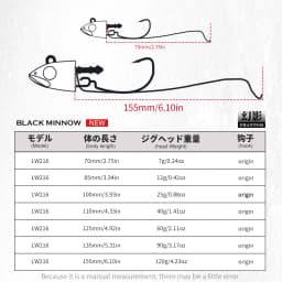 Hunthouse Small Barret Minnow 7g 12g 25g 40g 60g 90g 120g Soft Lure Easy Shiner Sea Fishing Lure Bait Bass Pike Fishing Souple