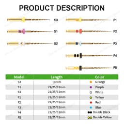 Glin Dental Gold Flexible Files Endo Rotary Files Golden Endodontic Files 21/25/31mm Nickel Titanium Instrument Dentistry