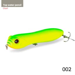 HuntHouse Crazy Surface Tractor Topwater Pencil Fishing Lure 110mm 130mm Big Rattle Ball Loud Sound Stickbait Hard Bait LW127