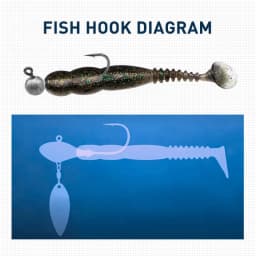 ESFISHING Soft Fishing Lures Rockviber 50mm 95mm 115mm Rock Shiner Isca Artificial Soft Bait Pike Trout Swimbaits
