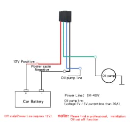Car GPS Tracker ST-907 Tracking Relay Device GSM Locator Remote Control Anti-theft Monitoring Cut off Oil System with Free APP
