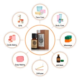 AKARZ Professional Plants Flower Series Top Sale Essential Oils Aromatic for Aromatherapy Diffusers Body Skin Care Aroma Oil B
