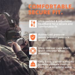 ZOHAN Ear Protection Electronic Hearing Protection Sparta Active Protector for Shooting Earmuffs NRR 23dB Noise Reduction