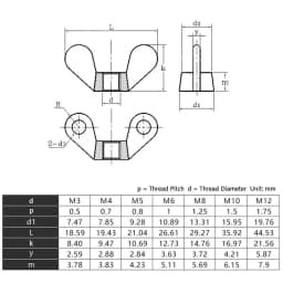 M3 M4 M5 M6 M8 M10 M12 Black White Nylon Nut Wingnut Butterfly Nut Plastic Wing Nuts