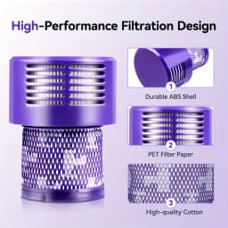 Washable Big Filter Unit For Dyson V10 SV12 Cyclone Animal Absolute Total Clean Cordless Vacuum Cleaner Replace Filter