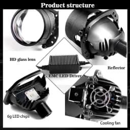 Sanvi S8 2.5 Inch 12V 40W 6000K Car Bi LED Len Projector Galss Headlight Angel Eyes Lens For H4 H7 9005 9006 Headlamp LHD RHD