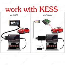 ECU Software Ksuite 2.80 Work With K E S S V2 V5.017 RSA Error Unlock Corrected for Car Truck Bike Tractors EU Online Version