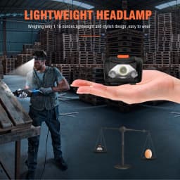 BORUiT H09 LED Mini Headlamp White Red ABS Headlight IPX4 Waterproof Head Torch Use AAA Battery Fshing Hunting Lantern