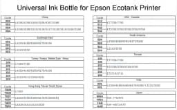 502 T502 Empty Refill Ink Bottles for Epson Ecotank ET-2720 ET-2760 ET-2800 ET-2803 ET-3760 ET-4700 ET-15000 ET-2830 ET-16550