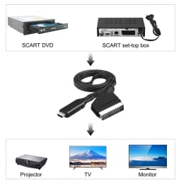 SCART to HDMI Converter with Cable, Scart in HDMI Out HD 720P/1080P Switch Video Audio Converter Adapter for HDTV DVD