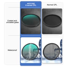 Cpl Polarizing Filter Lens Camera Polarizer Filter Camera Lens Protector Photography Canon Camera Accessories 49mm 58mm 82mm 77m