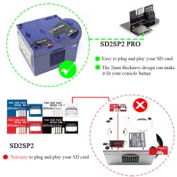 Bitfunx V1.3 SD2SP2 Pro SD Card Adapter Load SDL Micro SD Card TF Card Reader for Nintendo Gamecube NGC NTSC Serial Port 2