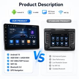 ESSGOO Android 15 Car Radio Wireless Carplay 4G 64G Multimedia Video Player 7 9 Inch GPS WIFI For Nissan Kia Honda VW Hyundai