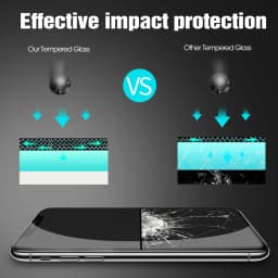 Matte Screen Protector For Samsung A56 A54 A55 A53 A52S 5G A17 A16 A35 A34 A51 A33 A50 A25 A70 A36 A21S A22 A31 Tempered Glass