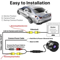 Car Universal Rear View Camera 170° Wide Angle Reverse Parking IP68 Waterproof CCD LED Auto Backup Monitor HD Night Vision Image