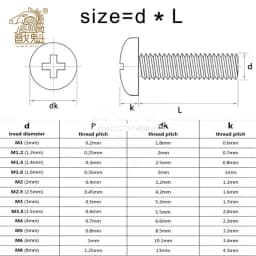 M1 M1.2 M1.4 M1.6 M2 M2.5 M3 M4 DIN7985 GB818 304 Stainless Steel Cross Recessed Pan Head Screws Phillips Screws