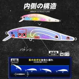 D1 Floating Minnow Fishing Lures 95mm 12.5g Artificial Wobblers For Pike Bass Trolling Jerkbait Natural Color Fishing Tackle
