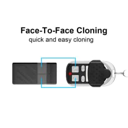 Berner 868 Mhz Garage Door Opener Remote Control BHS211 BHS221 BHS110 BHS121 BHS130 BHS140 BHS153 868mhz