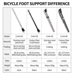 Ultralight Carbon Fiber MTB Road Bicycle Kickstand Parking Rack Mountain Bike Support Side Kick Stand Foot Brace Stainless steel