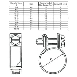 10Pcs Hose Fuel Hose Clip 7-9mm 9-11mm Carbon Steel Oil Water CPU Air Gas Pipe Fixing Tube Clamp Metal Fastener Hardware