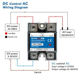 SSR 10A 25A 40A 60A 80A 100A 120A high quality Single Phase Solid State Relay DC Control AC 3-32V Control 220V 10DA 25DA 40DA