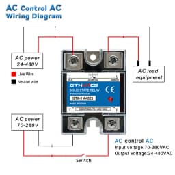 SSR 10A 25A 40A 60A 80A 100A 120A high quality Single Phase Solid State Relay DC Control AC 3-32V Control 220V 10DA 25DA 40DA