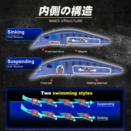 D1 Realis Minnow Fishing Lures Trout Lure 77mm/8.4g Suspending 65mm/5g Sinking Artificial Hard Wobblers For Bass 2020 Tackle