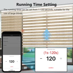 ZigBee Curtains Roller Shutters Blinds Switch Control Connected Motor Google Home Alexa Electric Window LoraTap Tuya Smart Life