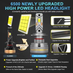MAXGTRS 2X Turbo LED H4 9003 HB2 H1 H7 H8 H11 9005 9006 LED Beam Headlight Bulbs 200W Canbus Car Front Headlamp 6500K White 12V
