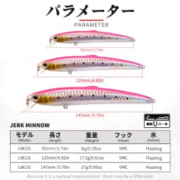 Hunthouse Saruna Minnow Lure Floating Jerkbait 90/125/147mm Wobbler Hard Bait Fishing for Seabass Saltwater Pike Fish Tackle