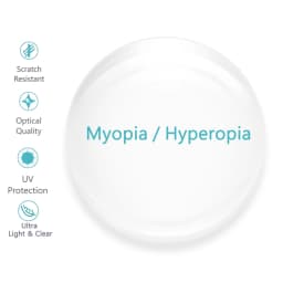 1.56 1.61 1.67 1.74 Index Anti Blue Light A Pair Of Optical Lens GREEN-EMI Prescription Myopia Presbyopia Scratch-resistant