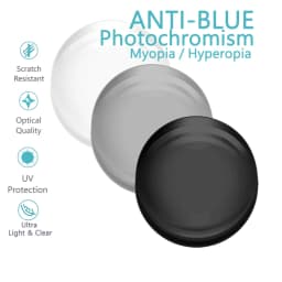 1.56 1.61 1.67 1.74 Index Anti Blue Light A Pair Of Optical Lens GREEN-EMI Prescription Myopia Presbyopia Scratch-resistant