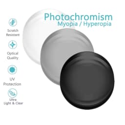 1.56 1.61 1.67 1.74 Index Anti Blue Light A Pair Of Optical Lens GREEN-EMI Prescription Myopia Presbyopia Scratch-resistant