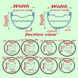 MTB Carbon Rim UD Matte 28 Holes MTB Rim 29er/27.5er 650B Bike Rim Size 20 25 30MM Depth Super Light XC MTB Carbon Bicycle Rims