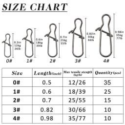 95Pcs/box Nice Fast Duo Lock fishing snaps and clips Kit Fishing hooks Lures Connector Swivels Snap Fishing Tackle 26lb-77lb