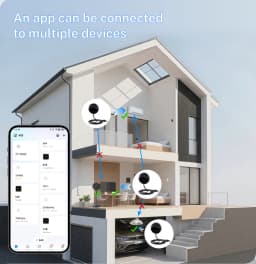 Tuya Smart WiFi IR Remote Universal for Smart Home Control for TV Air Conditioner Works with Alexa Google Home Yandex Alice