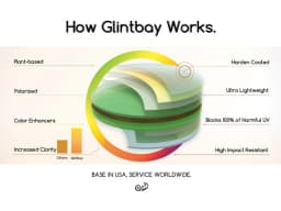 Glintbay New Performance Polarized Replacement Lenses for Ray-Ban RB4147-60 Sunglasses - Multiple Colors