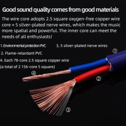 A Pair HIFI Speaker Cable Pure Copper with Silver-Plated Nerve Cable Main Speaker Surround Sound Connection Dedicated Cable
