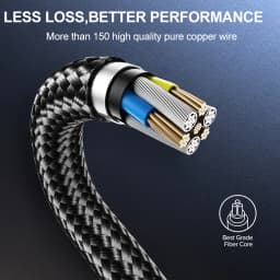 Lovebay 3A Type C Cable Micro USB For IPhone Fast Charge Cable For 13Pro Max Redmi Data Sync Charger Line 0.5/1/2m Charging Wire